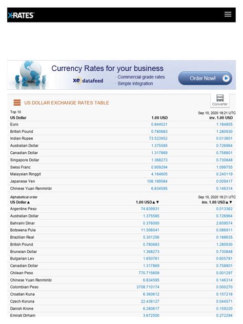 exe exchange rate|Currency Exchange Table (US Dollar .